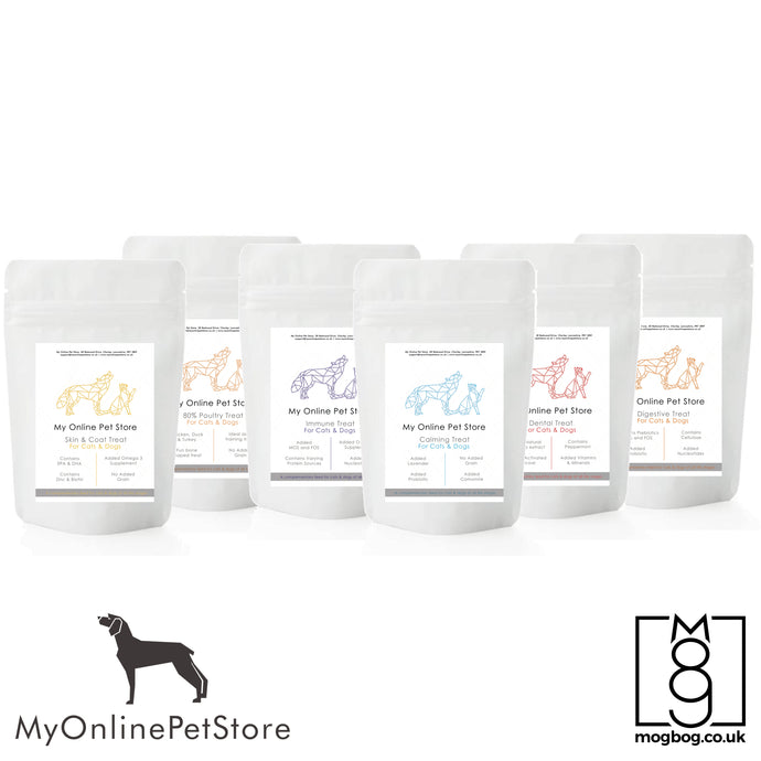 Blog 3 | My Online Pet Store